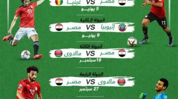 مباراة مصر ونيوزيلندا في كأس العالم موعد المباراة والقنوات الناقلة – مقالات نيوز