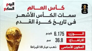 أسرار صناعة مجسم كأس العالم الذهبي وقصة تصميمه الفريدة عبر التاريخ