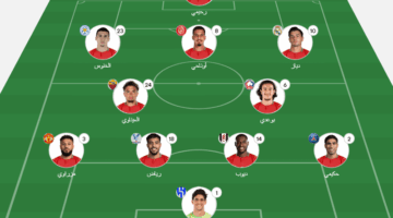 تفاصيل مواجهة فرنسا والمغرب المرتقبة وتشكيلات المنتخبين والقنوات الناقلة للمباراة الكبرى
