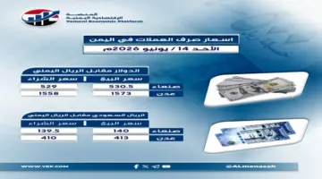 عاجل: الريال اليمني يُحافظ على استقراره لكن الاختلاف صارخ! دولار عدن يرتفع إلى 1577 ريالاً مقابل 540 في صنعاء – انقسام نقدي يهدد الاقتصاد
