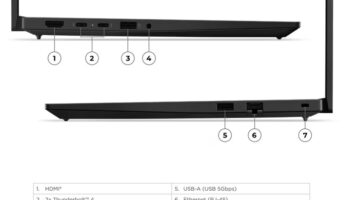 لينوفو تطرح حاسوب ThinkPad E16 الجديد بقدرات معالجة متطورة وذاكرة 32 جيجابايت