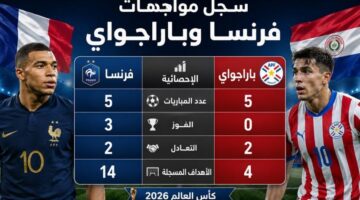 مواجهة حاسمة.. توقيت مباراة فرنسا وباراجواي في كأس العالم 2026